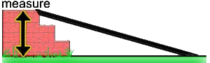 Ramp Example